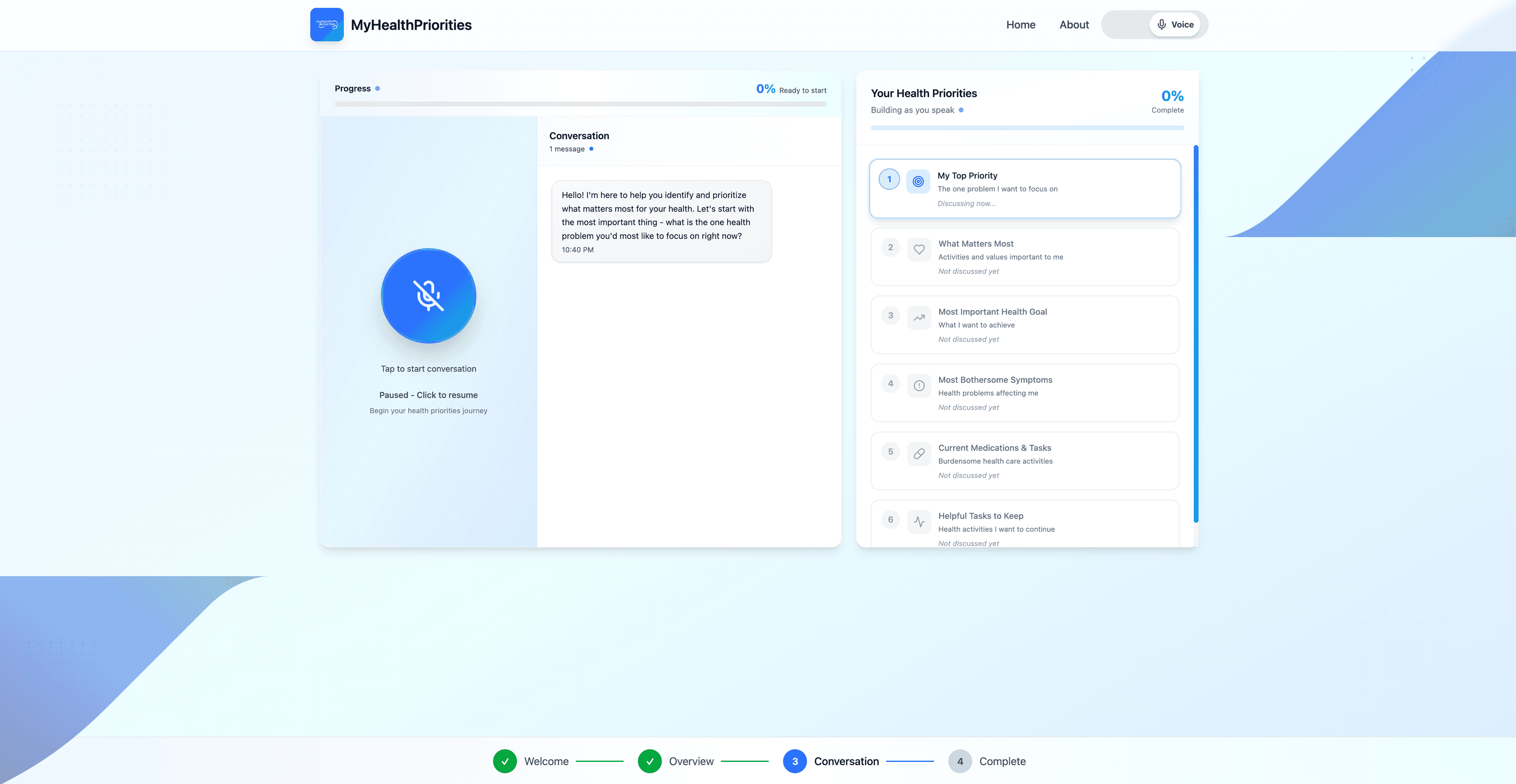My Health Priorities 2.0